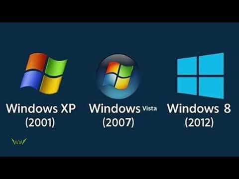 Windows Operating System Evolution (1985–2021)