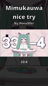 Mimukauwa nice try (на русском) #Uno #MimukawaNiceTry #Mimukawa #vocaloid #Miku