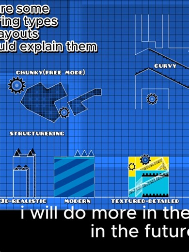 tutorial for layouts#gd #fyp #tutorial #watchandlearn #musik #foryoupage #gaming #geometrydash #hard #disciplin #song #teamwork #sonicwave #sonicwavegd #zoink #camellia #electrodynamix #limbo #showcase #viralvideos