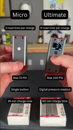 Silca Elettrico Ultimate vs Micro Mini-Inflators