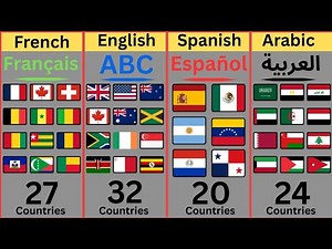 How Many Countries Speak Same Language?You'll Be Surprised
