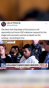 54K views · 1.2K reactions | Libs of Tik Tok on Reels | Facebook