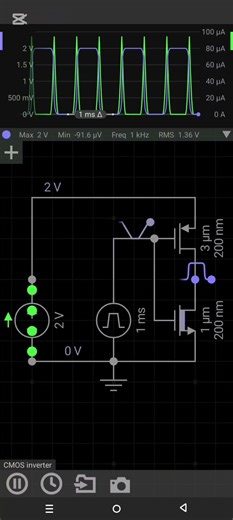 CMOS inverter #shorts