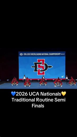 2026 UCA Nationals - Aztecs All Girl Cheer Performance
