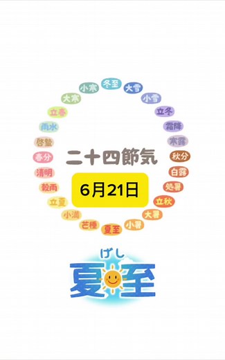 6月21日 夏至 太陽のパワーん浴びてね 夏至の食べ物 #夏至 #夏至の食べ物 #太陽のエネルギーを浴びる #ありがとう