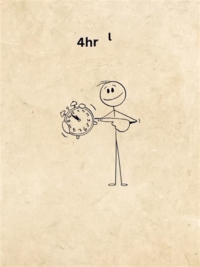 Stop these 5 habits to get successful in life” 🚀🧠 #SelfImprovement #SuccessHabits #PersonalGrowth #MindsetShift #lifeadvice