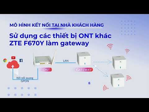 Hướng dẫn cài đặt homewifi ZTE H196A
