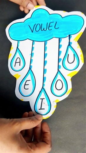 vowel / english tlm for primary school / english project #tlmforprimaryschool #tlm #diy