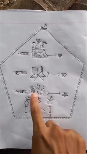 নামাজ ভিডিও দেখে কেউ ধাক্কা দেবেনা #shorts #islamicshorts