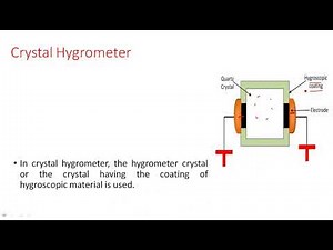 Humidity Measurement | Hygrometer | Part-3/3 | Electrical Instruments ( EIM ) | Lec - 77