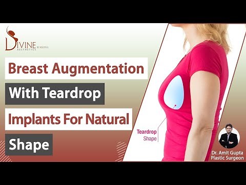 Tear Drop Breast Implant | Round vs Teardrop Silicone Implants | Dr. Amit Gupta