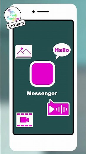 What is a messenger app? Simply explained for smartphone beginners #shorts