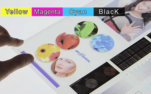 【印刷爱好者】【原理】CMYK四色印刷的组成原理