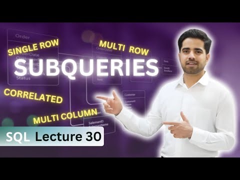 30) Subqueries IN SQL