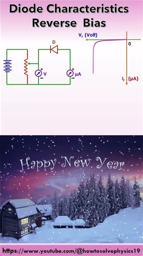 Diode characteristics Reverse Bias