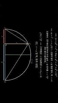 산술기하평균, 30초 만에 완벽 이해! 📐 (증명+활용)