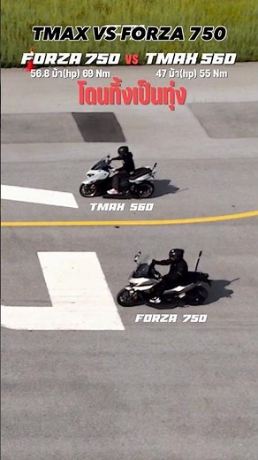 Tmax 560 vs Forza 750