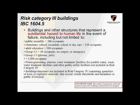 IBC 2012 (and beyond) requirements for special inspection of firestopping