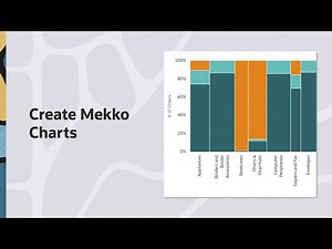 Create Mekko Charts in Oracle Analytics