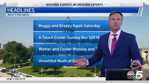 2.1K views · 19 reactions | The breezy and muggy weather will continue Friday night. Low temperatures will be in the upper 70s with a balmy south breeze of 10 to 20 mph. #NBCDFWweather https://trib.al/EGW4zCi | NBC DFW | Facebook