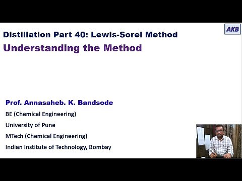 Distillation Part 40 Understanding the Lewis Sorel method