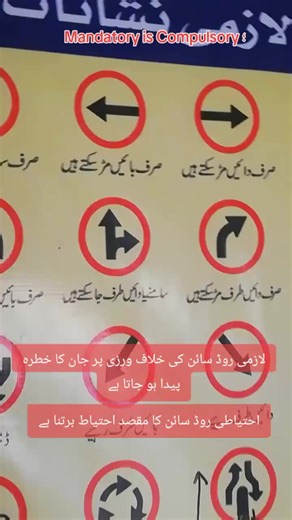 Essential Road Sign Awareness for Driving Students