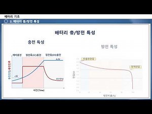 배터리 기초