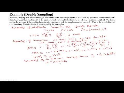 Probabilistic approach for Double sampling Plan