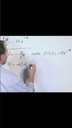 Learn Derivatives in Calculus