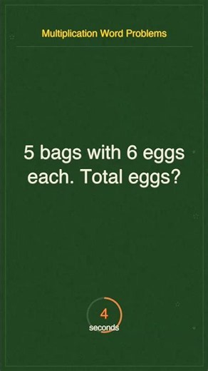 Math is everywhere! Let's tackle Multiplication Word Problems 📚