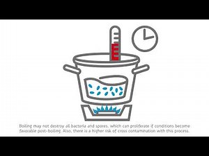 Facts versus myths: UHT milk