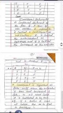 Conditionals: The Most Confusing Concept in Programming