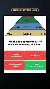 Psychology Quiz Masterclass #Shorts