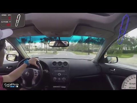 GoPro and Dashware Tutorial