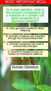 Human Genetics: Test Your Knowledge with MCQs! #GeneticsQuiz #DNA #Biology