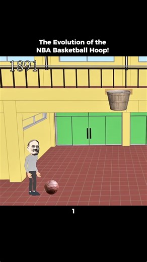 The Evolution of the NBA Basketball Hoop