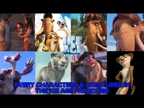 Every Characters & Creatures From The Ice Age Franchise