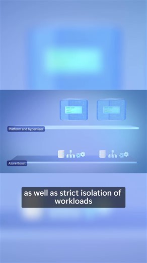 Boost performance. Azure Boost offloads storage and networking so your VM CPU stays focused on workloads. Watch here. https://youtu.be/zKUBjtof6nU Build and run everything from simple web apps to AI supercomputing by matching each workload to the right Azure VM in minutes. Know exactly what you’re provisioning by decoding the naming format to see CPU type, memory, storage, and features before deployment. Use free tools like Azure Migrate to right-size and plan. #VMSetup #azure #microsoftazure #a