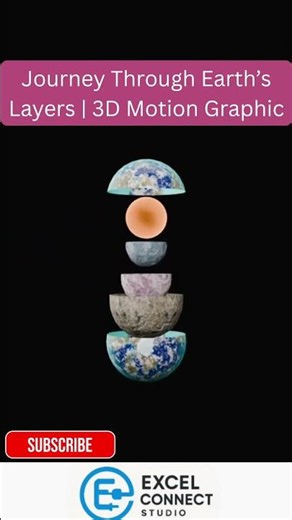 Earth Layers| Blender #blender #shortvideo #3danimation #space