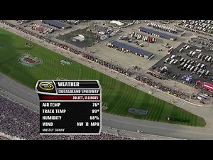 2008 NASCAR Sprint Cup Series Lifelock.com 400 @ Chicago | Full Race | 720p