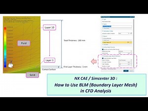 How to Use BLM Boundary Layer Mesh for CFD Analysis in NX CAE/Simcenter 3D