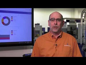 Quickly Access Device Health with AMS Device View
