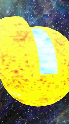 Structure of the Sun #shorts