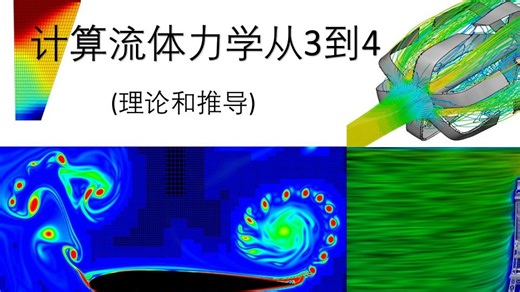 CFD从3到4 1.58 Level Set算法的细节v2，包含重整化（reinitialization）