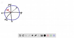 Derive the formula for the volume of a sphere using the slicing method. | Numerade