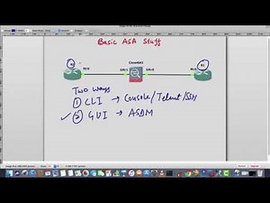 Basic Stuff of ASA and Packet Tracer command