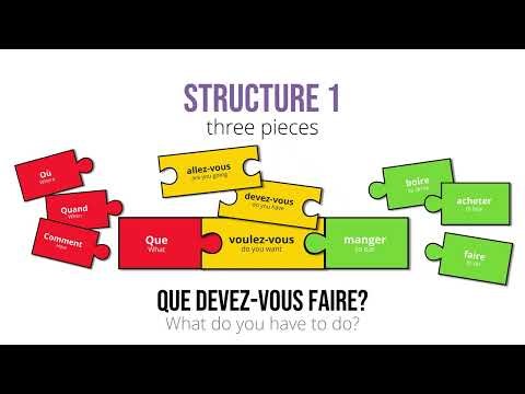 🇫🇷 Building Structures in French - Structure 1