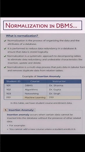 Normalisation In DBMS