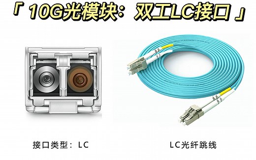 10G万兆数据中心综合布线方案：MPO预端接光纤跳线、MPO高密度配线箱、MPO预端接模块盒、双工LC光纤跳线和10G SFP 光模块