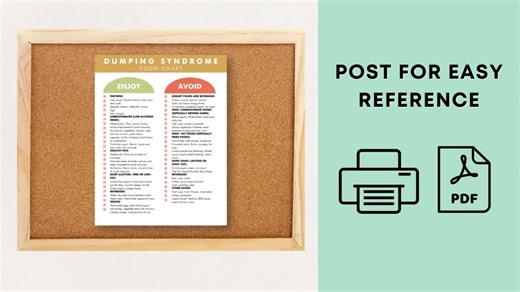 Dumping Syndrome Diet Foods List, Rapid Gastric Emptying Food Guide, Printable PDF, Helps You Decide What to Eat/avoid With Dumping Syndrome - Etsy Australia